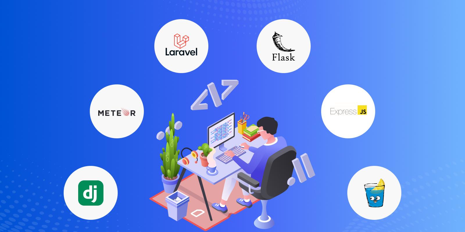 Top-backend-framework-2023