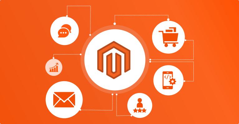 magento